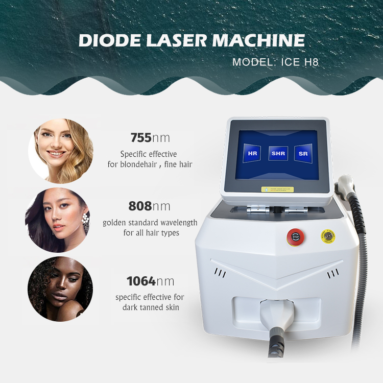 Diode laser triệt lông
