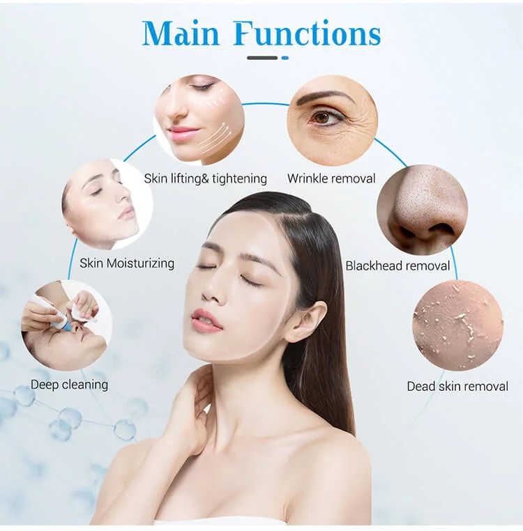 chăm sóc da sau triệt lông